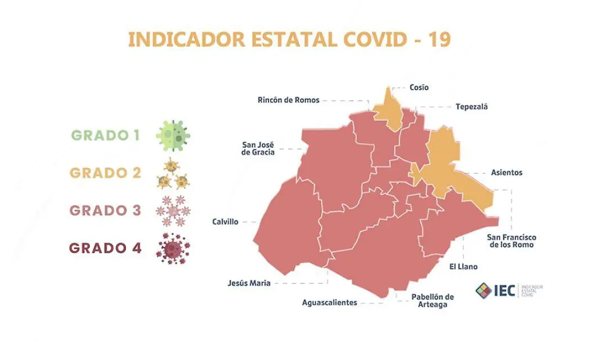 indicador estatal semaforo epidemiologico